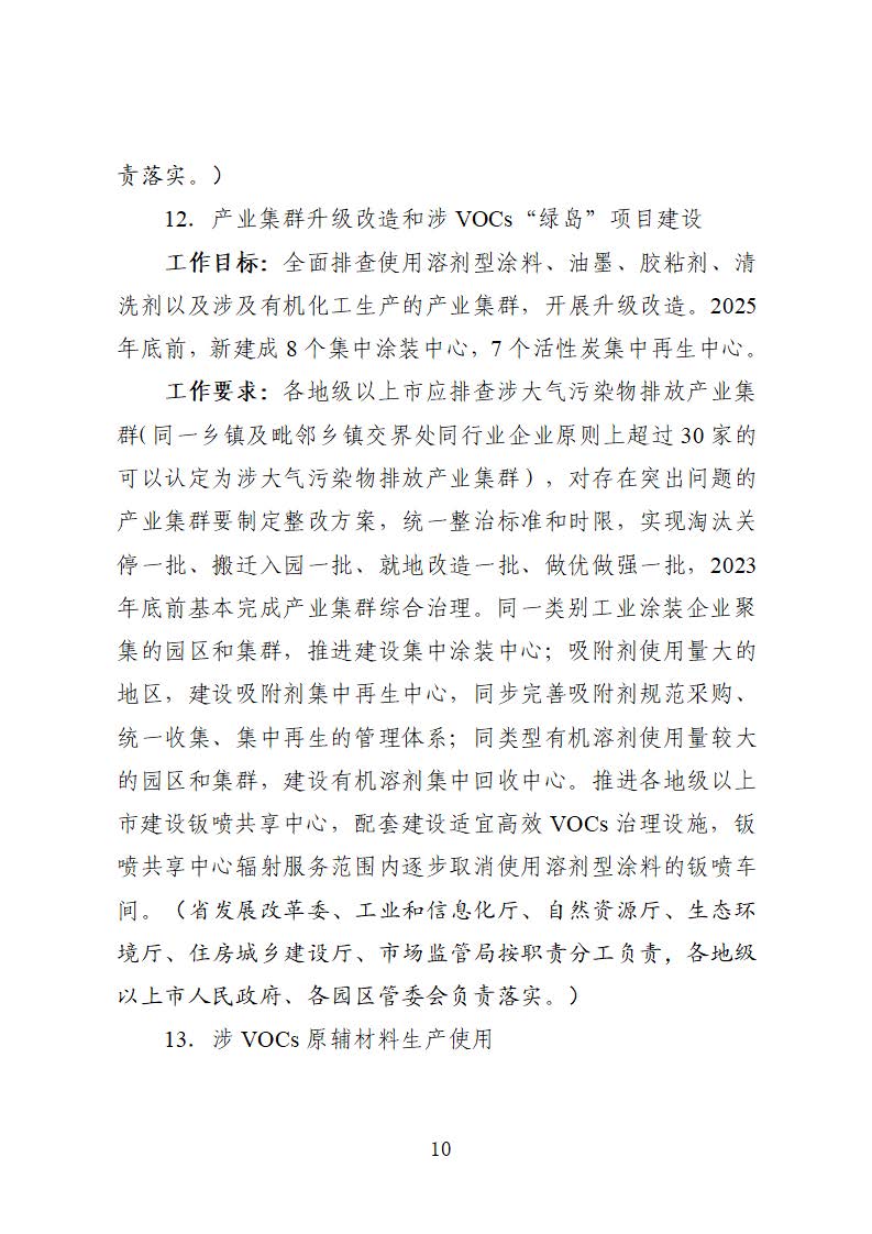 廣東省臭氧污染防治（氮氧化物和揮發(fā)性有機(jī)物協(xié)同減排）實施方案（2023-2025年）_頁面_10